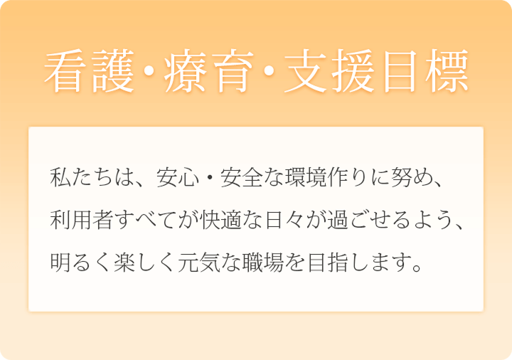 看護・療育・支援目標　私たちは、安心・安全な環境作りに努め、利用者すべてが快適な日々が過ごせるよう、明るく楽しく元気な職場を目指します。